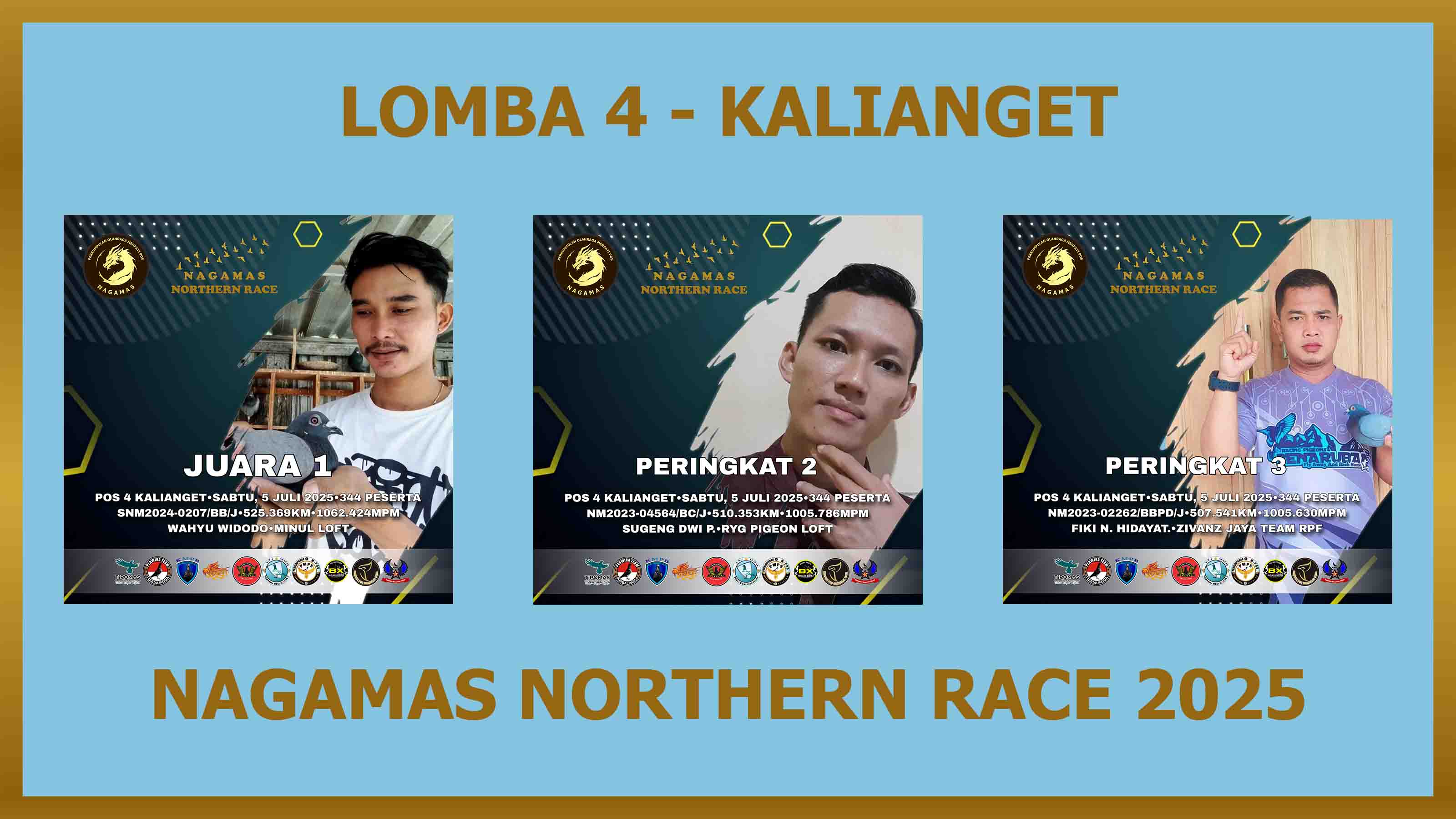 KALIANGET